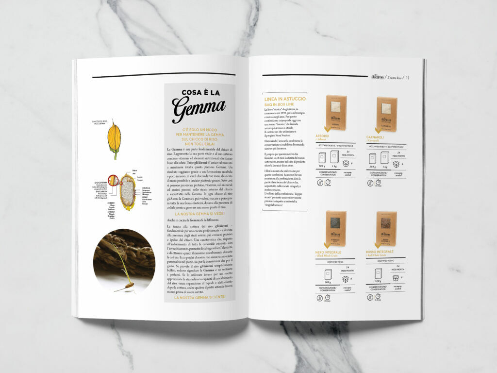 DECOstudio / Branging + Packaging / GliAironi